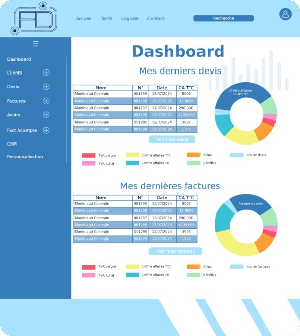 Création d'un prototypage pour CRM