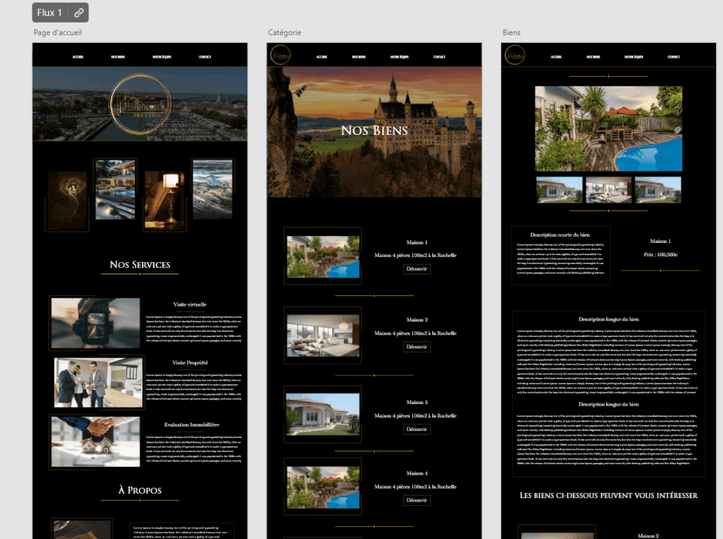 Définition d'une maquette de site web